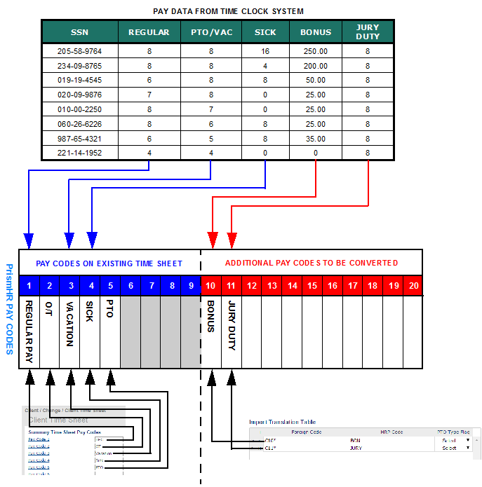 import standard